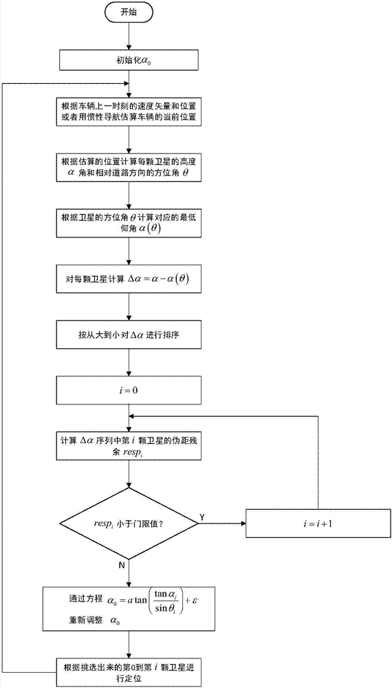 开云移动端